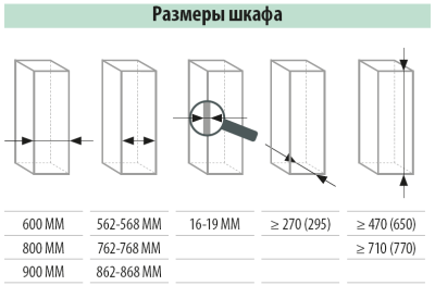 Ай мув 2 полки, 600 мм, Комплект Kessebohmer | официальный магазин