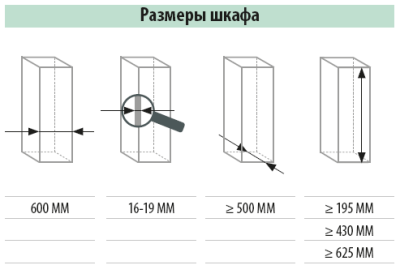 КОМПЛЕКТ 3 полки, ТорнМоушн 600 мм, Арена КЛАССИК, цвет ТИТАН Kessebohmer | официальный магазин
